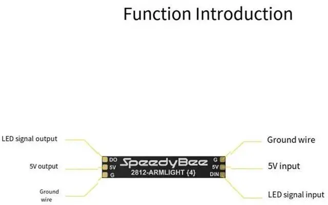 Main image of Aomoproing 4PCS Programmable 2812 Arm LED Light Armlight 5V RGB For RC FPV Racing Freestyle Whoop Drone Quadcopter Runcam