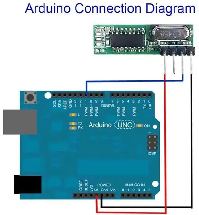 Alt view image 2 of 4 - Aomoproing 433 Mhz Superheterodyne RF Receiver And Transmitter Module Wireless Module Diy Kit Antenna
