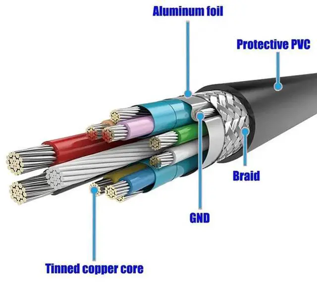 Alt view image 2 of 4 - Aomoproing M2 USB Adapter M.2 NGFF Usb 3 3.0 USB3.0 Converter Card With SIM Card Slot For WWAN / LTE / 4G