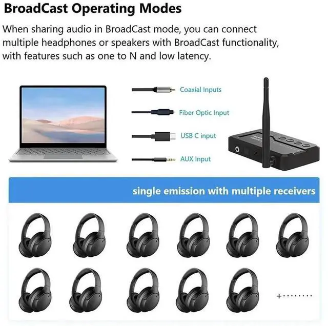 Alt view image 2 of 4 - Aomoproing LE Audio Bluetooth 5.3 Audio Transmitter Adapter For TV Headphons With Lossless Auracast LC3 For Gaming Watching Music-Elect