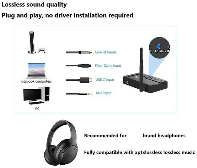 Alt view image 3 of 4 - Aomoproing LE Audio Bluetooth 5.3 Audio Transmitter Adapter For TV Headphons With Lossless Auracast LC3 For Gaming Watching Music-Elect
