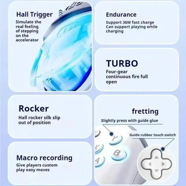 Alt view image 2 of 6 - Aomoproing S3 Gamepad Controller For Mobile Phone For PC Tablet With BT Type-C Hall Effect Joystick Gaming Control