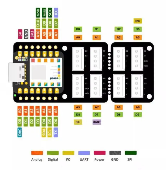 Alt view image 4 of 7 - Seeed StudioXIAO expansion board, Grove Shield adapter board and charging board are plug-and-play