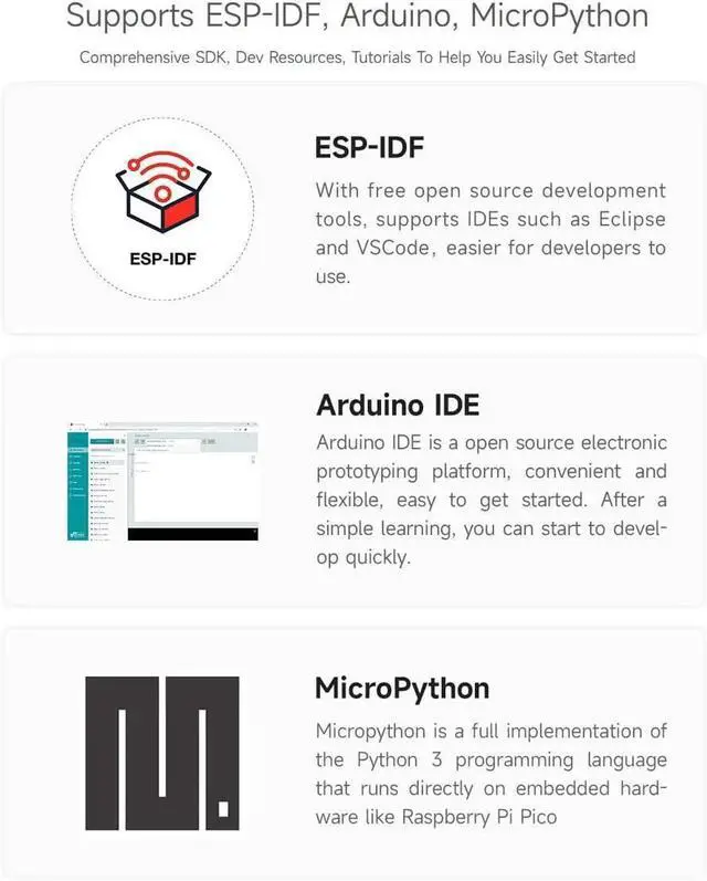 Alt view image 2 of 7 - ESP32-S3-Matrix Development Board, Onboard 8×8 RGB LED Matrix and QMI8658C Attitude Sensor, Supports Wi-Fi and Bluetooth LE, ESP32 Development Board
