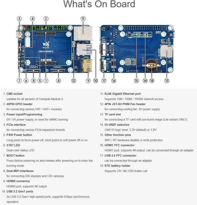 Alt view image 6 of 7 - Mini Base Board for Raspberry Pi CM5 Lite/eMMC Series Module, Compute Module 5 Mini IO Board with CM5 Socket/40PIN GPIO Header/RJ45 Gigabit Eth/16PIN PCIe/HDMI/USB 3.2/USB 2.0 Interface etc.