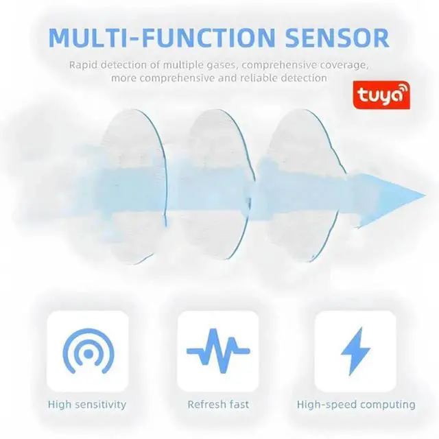 Main image of Aomoproing Tuya Air Box Detector PM2.5,Formaldehyde, Vocs, CO2 Detection Air Monitor Air Housekeeper