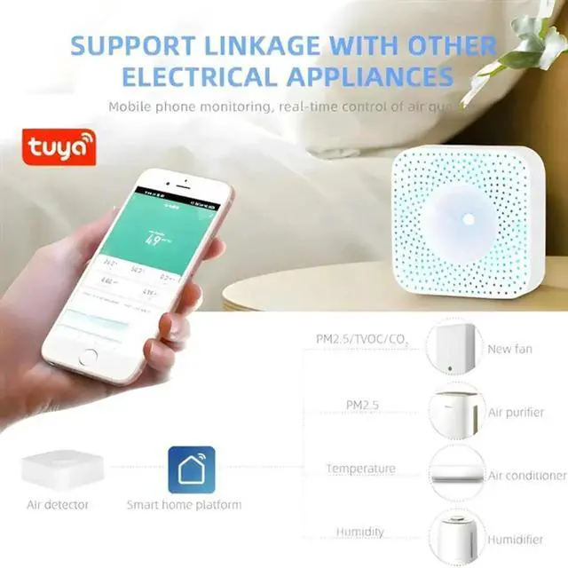 Alt view image 3 of 4 - Aomoproing Tuya Air Box Detector PM2.5,Formaldehyde, Vocs, CO2 Detection Air Monitor Air Housekeeper