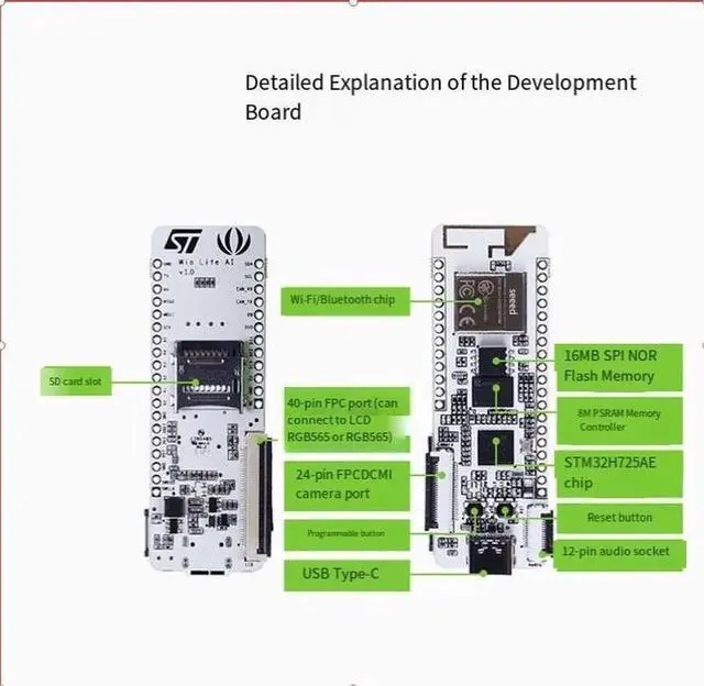 Alt view image 3 of 4 - The Wio Lite AI single board is based on the STM32H725AE AI vision development board vision development kit