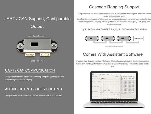 Alt view image 4 of 7 - TOF (Time of Flight) Laser Range Sensor TOF (Time of Flight) Laser Range Sensor Comes with Host Computer Assistant Software
