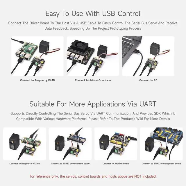 Alt view image 2 of 7 - Serial Bus Servo Driver Board, Integrates Servo Power Supply and Control Circuit, Applicable for ST/SC Series Serial Bus Servos, Small in Size, Easy to Integrate