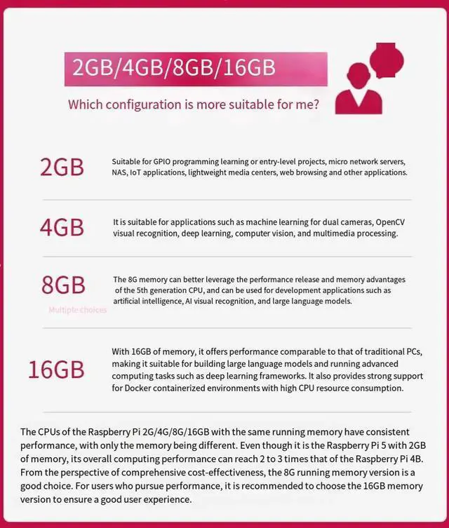 Alt view image 5 of 5 - Raspberry Pi 5 development board AI beginner kit PCIe programming motherboard IMX219 camera advanced package 2GB