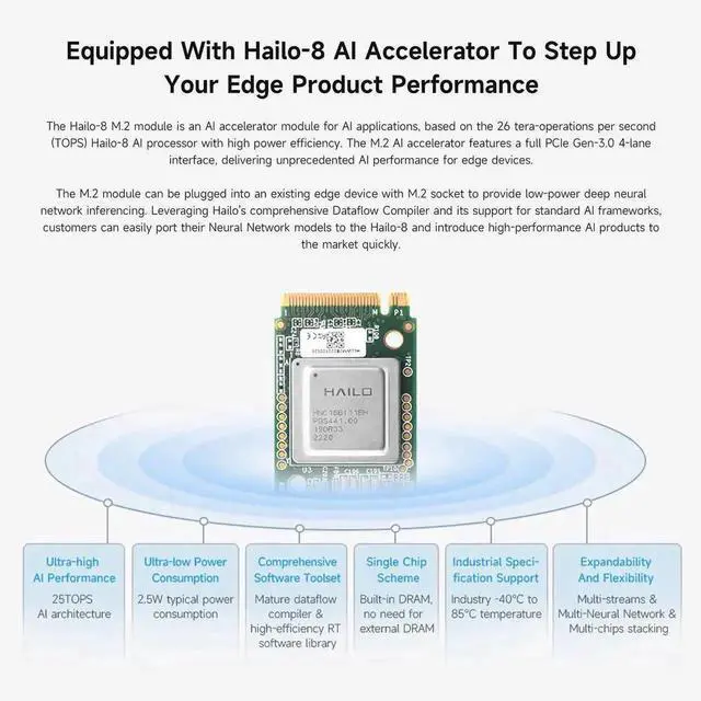 Alt view image 5 of 5 - Hailo-8 M.2 AI Accelerator Module, Compatible with Raspberry Pi 5, Supports Linux/Windows Systems, Based On The 26TOPS Hailo-8 AI Processor, Comes with PCIe to M.2 Adapter Board