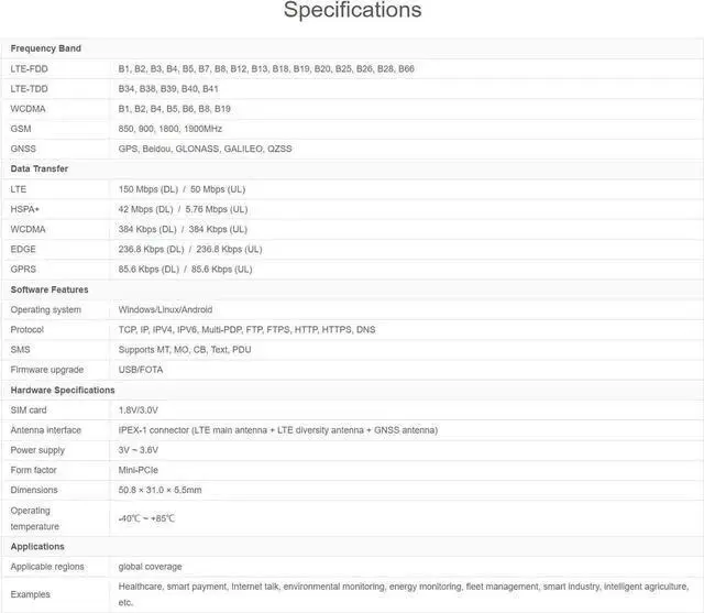 Alt view image 2 of 4 - SIM7600G-H-PCIE SIMCom Original 4G LTE Cat-4 Module Global Coverage with GNSS Support Mini-PCIe Connector LTE-TDD LTE-FDD HSPA+ GSM GPRS Edge