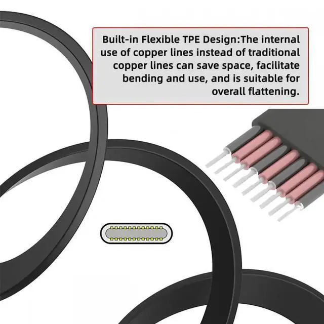 Alt view image 4 of 7 - Aomoproing Cable Type-C USB-C Male to Male USB 3.1 10Gbps & TF Micro-SD Card Reader Flat Slim FPC Data Cable for Laptop Phone