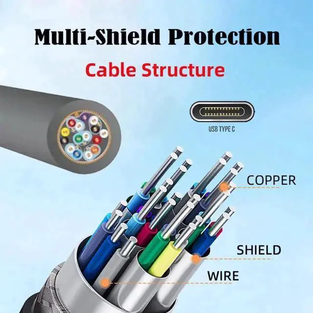 Alt view image 5 of 6 - Aomoproing 200cm 2.0m USB3.2 Type-C USB-C 8K Male to Male USB3.1 10Gbps 100W Data Video Cable with E-marker for Laptop Phone