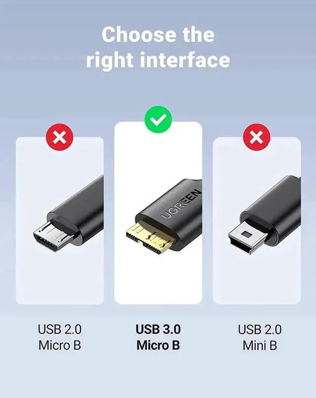 Alt view image 4 of 7 - Aomoproing UGREEN Micro USB 3.0 Cable USB 3.0 Type A Male to Micro B Cord Compatible with SAM-SUNG Galaxy S5 Note 3 Camera Hard Drive and More 3ft