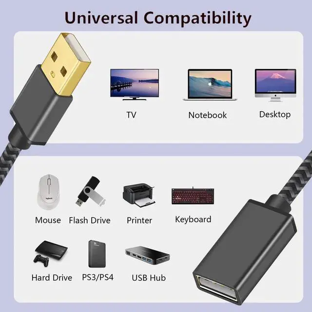Alt view image 2 of 5 - Aomoproing USB 2.0 extension cablesignal amplifier male-to-female data cable with chip-wrapped connectingwire 3M