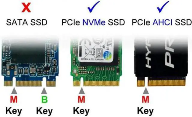 Alt view image 6 of 7 - Aomoproing Low Profile PCI-E 3.0 x1 Lane to M.2 NGFF M-Key SSD Nvme AHCI PCI Express Adapter Card