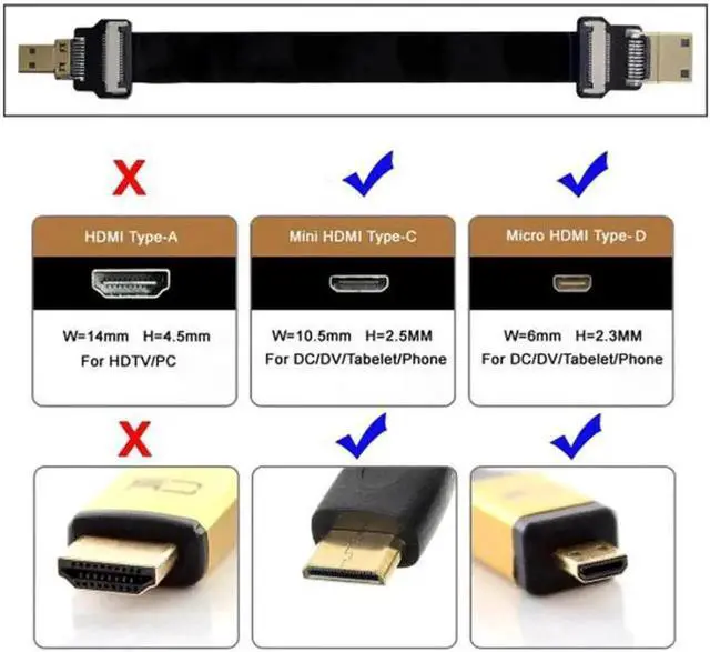 Alt view image 3 of 7 - Aomoproing Mini HDMI Male to Micro HDMI Male Extension FPC Flat Cable 1080P for FPV HDTV Multicopter Aerial Photography