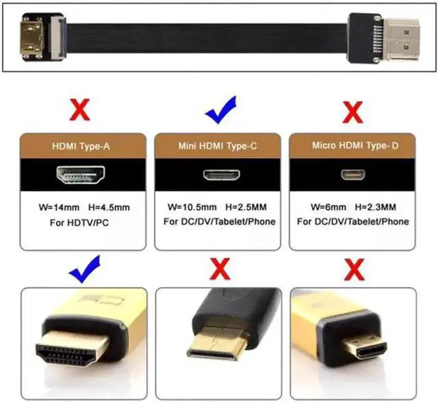 Alt view image 6 of 7 - Aomoproing HDMI Male to Mini HDMI Female Extension FPC Flat Cable 1080P for FPV HDTV Multicopter Aerial Photography 2.6"