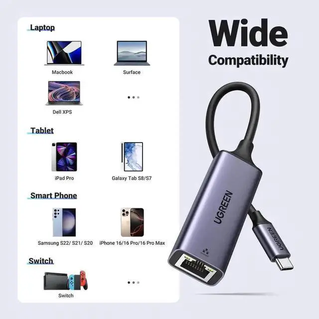 Alt view image 2 of 7 - UGREEN USB C to Ethernet Adapter, Plug and Play 1Gbps Ethernet Adapter, Aluminum Case, (Thunderbolt 4/3 Compatible) to RJ45 Network Dongle, Compatible for MacBook Pro/Air, iPhone 16 Pro/Max, iPad, XPS