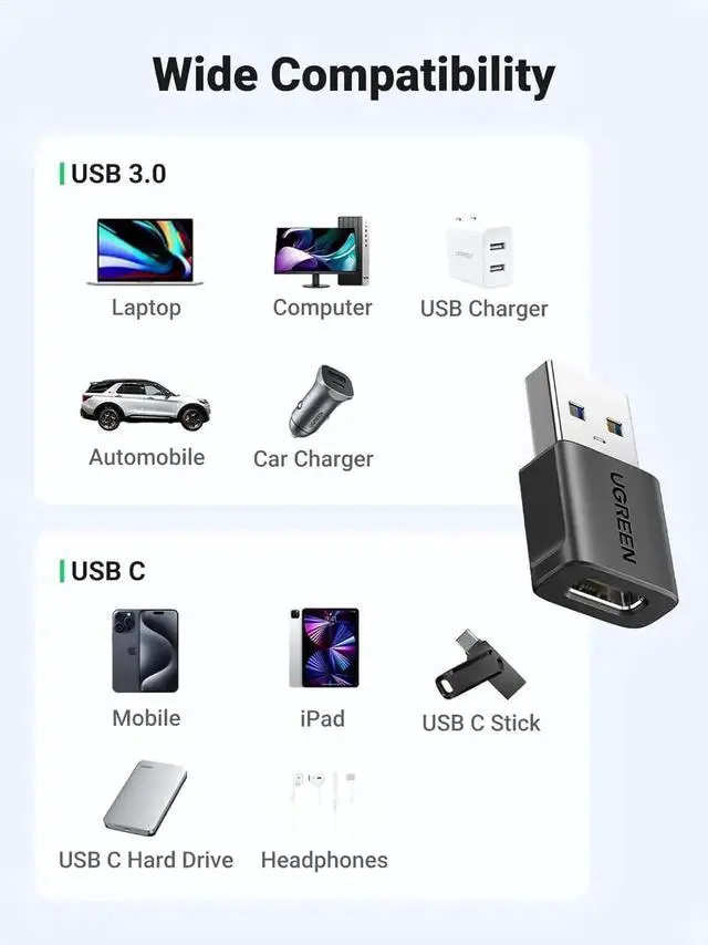 Alt view image 4 of 7 - UGREEN 3 Pack USB-C Female to USB Male Adapter New Black