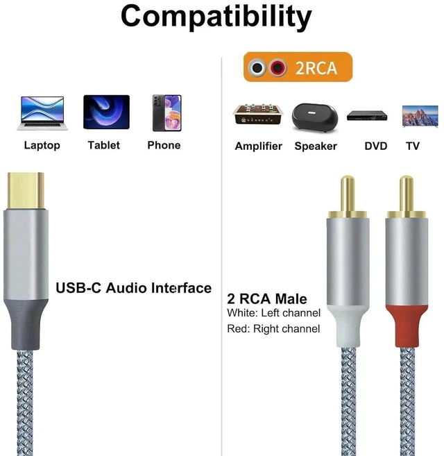 Alt view image 5 of 6 - 4ft RCA to USB C Audio Cable Type C to 2 RCA Adapter Cord Male 2RCA Y Splitter Nylon Braided Wire Red White Interface for Speaker DVD Player Car Stereo Home Theater Laptop Computer Amplifier