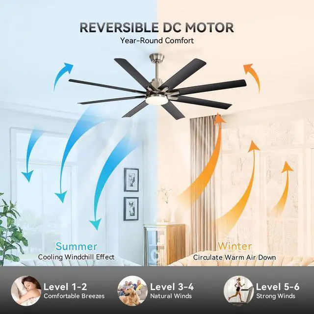 Alt view image 3 of 7 - Sofucor 52 Inch Nickel Smart Ceiling Fan with Lights and Remote & APP Control For Alexa/Google 6-Speed Reversible DC Motor, Modern 8 Blades with 5''/10''/12" Downrods for Home or Commercial