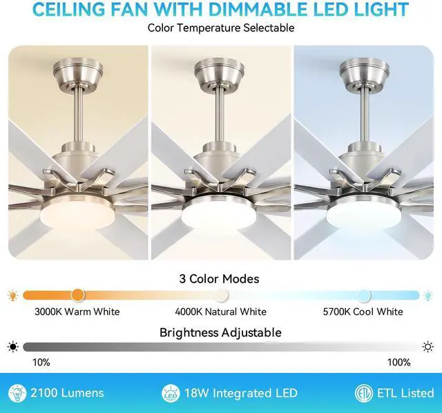 Alt view image 4 of 7 - Sofucor Smart Ceiling Fan with Lights and Remote & APP Control For Alexa/Google Farmhouse Ceiling Fan Reversible DC Motor ABS Blades 6-Speed Dimmable LED Modern Ceiling Fan for Home Office/Patio