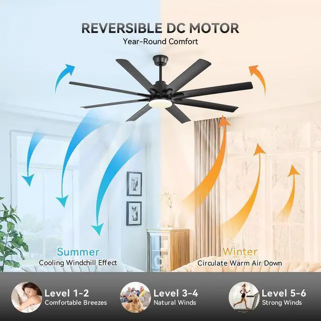 Alt view image 4 of 7 - Sofucor 52 Inch Smart Ceiling Fan with Lights and Remote and APP Control Work With Alexa/Google Dimmable LED Quiet DC Motor Black Ceiling Fans for Indoor Outdoor Bedroom Living Room Farmhouse