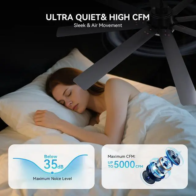 Alt view image 6 of 7 - Sofucor 52 Inch Smart Ceiling Fan with Lights and Remote and APP Control Work With Alexa/Google Dimmable LED Quiet DC Motor Black Ceiling Fans for Indoor Outdoor Bedroom Living Room Farmhouse