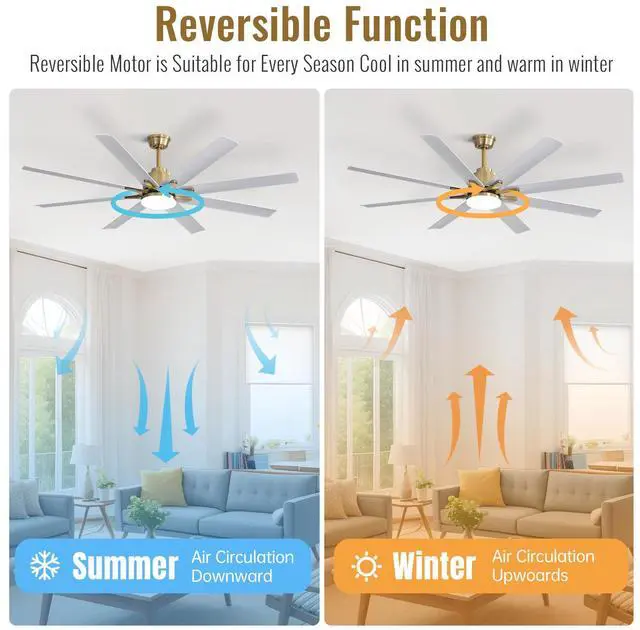 Alt view image 4 of 7 - Sofucor Smart Ceiling Fan with Lights and Remote With APP Control Compatible with Alexa/Google Indoor Outdoor Low Profile Gold White Ceiling Fan with 3 Downrod for Living Room Farmhouse Patio