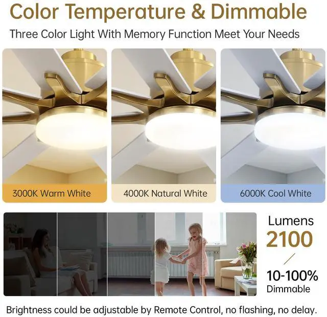 Alt view image 6 of 7 - Sofucor Smart Ceiling Fan with Lights and Remote With APP Control Compatible with Alexa/Google Indoor Outdoor Low Profile Gold White Ceiling Fan with 3 Downrod for Living Room Farmhouse Patio