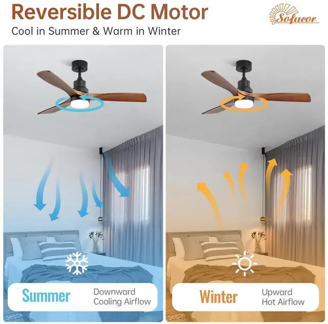 Alt view image 3 of 7 - Sofucor Wood Ceiling Fan with Light & Remote 6 Wind Speed Noiseless DC Motor 52 Inch Flush Mount Ceiling Fan Modern Wood Blade Fan For Bedroom Living Room Indoor Outdoor Farmhouse Patio