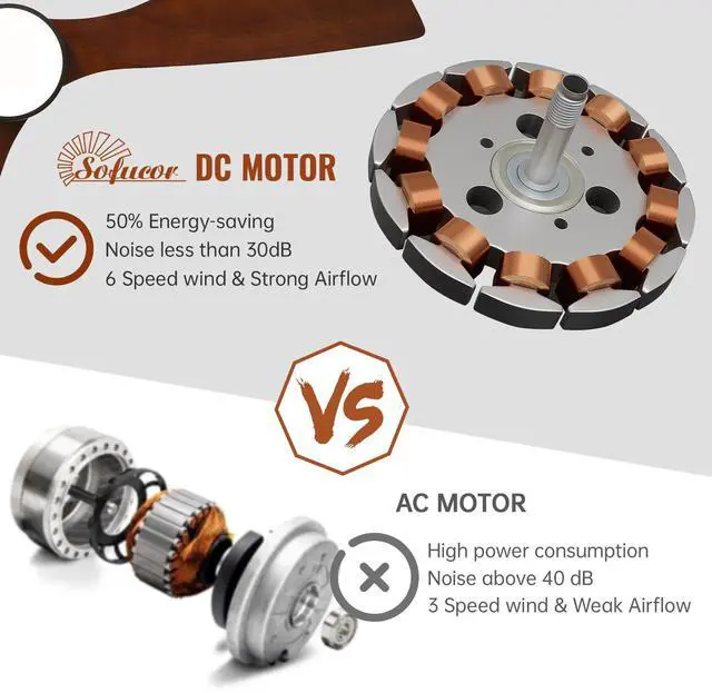 Alt view image 7 of 7 - Sofucor Wood Ceiling Fan with Light & Remote 6 Wind Speed Noiseless DC Motor 52 Inch Flush Mount Ceiling Fan Modern Wood Blade Fan For Bedroom Living Room Indoor Outdoor Farmhouse Patio