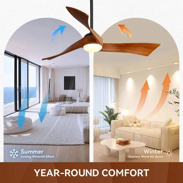 Alt view image 4 of 7 - Sofucor 52" Ceiling Fans with Lights Remote Control Dimming LED Lighting 3 Carved Blades for Wave Modern Ceiling Fan with Remote Indoor Outdoor Ceiling Fan for Patios with 6 Speeds