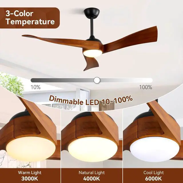 Alt view image 3 of 7 - Sofucor 52" Ceiling Fans with Lights Remote Control Dimming LED Lighting 3 Carved Blades for Wave Modern Ceiling Fan with Remote Indoor Outdoor Ceiling Fan for Patios with 6 Speeds