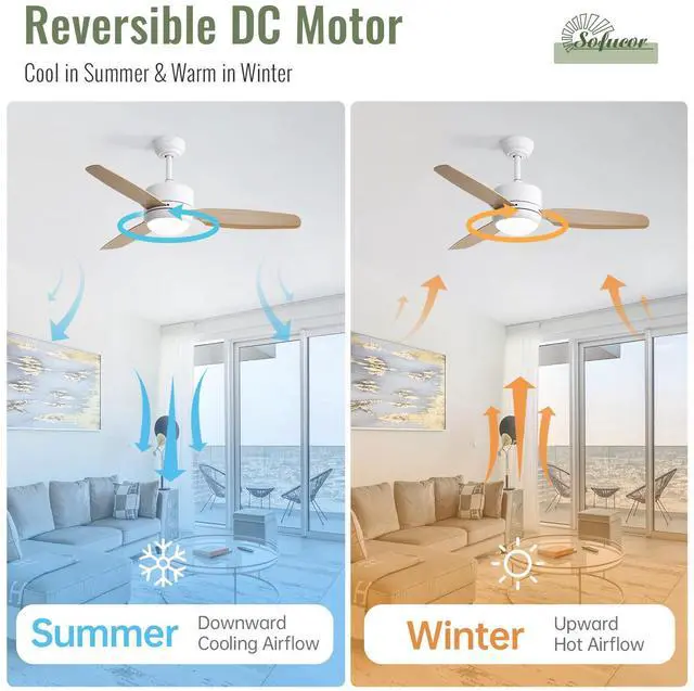 Alt view image 6 of 7 - Sofucor Ceiling Fans with Lights and Remote Modern Ceiling Fan with Light Strong Airflow 46 inch Bedroom Ceiling Fan Dimmable LED 6-Speed 3-Timer Reversible DC Motor for Bedroom Living Room