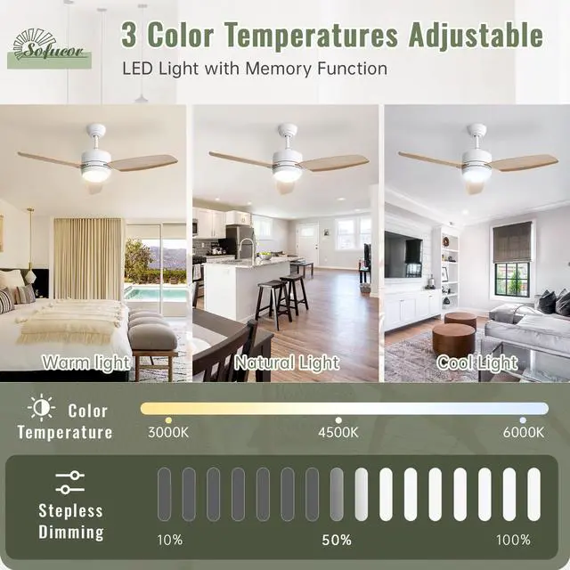Alt view image 5 of 7 - Sofucor Ceiling Fans with Lights and Remote Modern Ceiling Fan with Light Strong Airflow 46 inch Bedroom Ceiling Fan Dimmable LED 6-Speed 3-Timer Reversible DC Motor for Bedroom Living Room