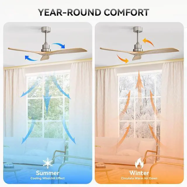 Alt view image 2 of 7 - Sofucor 52 Inch Ceiling Fan with Remote 3 Blade Carved Wood Fan Without No Light Reversible DC Motor for Indoor Outdoor Bedroom Living Room Patios Farmhouse