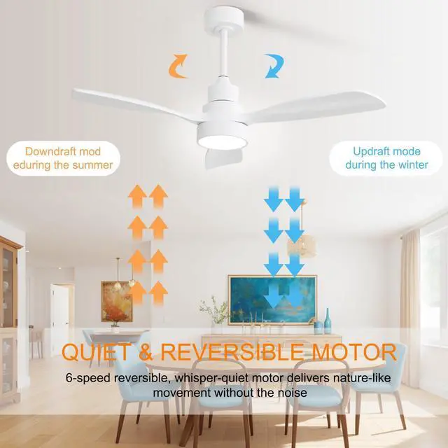 Alt view image 2 of 6 - Sofucor Fan 48IN Contemporary Brushed LED Ceiling Fan with Remote and Light Kit Mordern Wood Ceiling Fan for Indoor Farmhouse Bedroom Living Room Outdoor Patio Porch Reversible DC Motor Noiseless