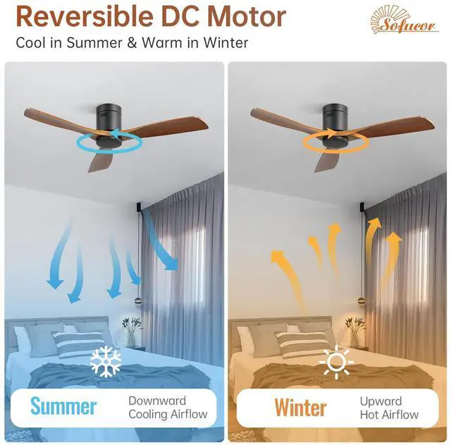 Alt view image 4 of 7 - Sofucor Ceiling Fan No Light 52" 3 Blades Modern Room Remote Control Timer Reversible 3 Blade Wood Flush Mount Ceiling Fan for Bedroom Farmhouse