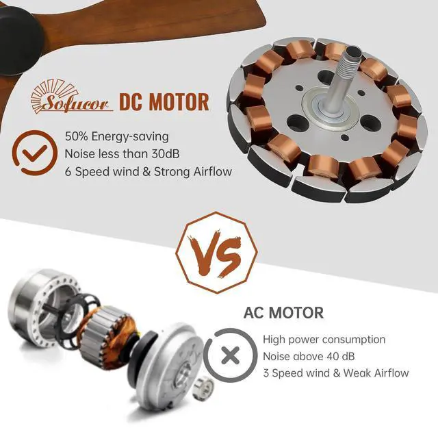 Alt view image 7 of 7 - Sofucor Ceiling Fan No Light 52" 3 Blades Modern Room Remote Control Timer Reversible 3 Blade Wood Flush Mount Ceiling Fan for Bedroom Farmhouse