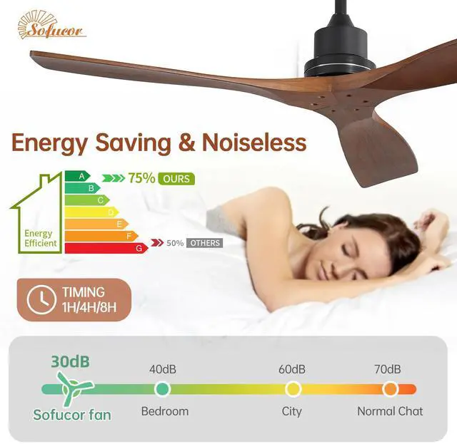 Alt view image 5 of 7 - Sofucor 52 Inch Ceiling Fan No Light Modern Solid Wood Ceiling Fan with Remote Quiet DC Motor 3 Down Rods & 6 Speeds Timer & Reversible for Bedroom Living Room Farmhouse