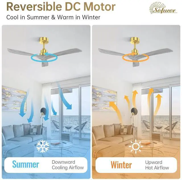 Alt view image 2 of 7 - Sofucor 52 Inch High CFM Quiet DC Motor Modern Ceiling Fan with Remote Control Modern Solid Wood Ceiling Fan Quiet DC Motor 3 Rods & 6 Speeds Timer & Reversible for Bedroom Living Room