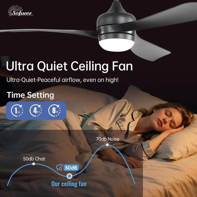 Alt view image 4 of 7 - Sofucor Matte Black 52in LED Ceiling Fan with Remote 6 Speeds Quiet DC Motor for Bedroom Indoor Outdoor Ceiling Fan with Dimmable LED and Quiet Reversible DC Motor