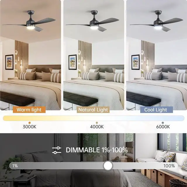Alt view image 3 of 7 - Sofucor Matte Black 52in LED Ceiling Fan with Remote 6 Speeds Quiet DC Motor for Bedroom Indoor Outdoor Ceiling Fan with Dimmable LED and Quiet Reversible DC Motor