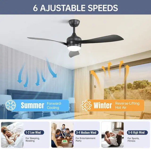 Alt view image 2 of 7 - Sofucor Matte Black 52in LED Ceiling Fan with Remote 6 Speeds Quiet DC Motor for Bedroom Indoor Outdoor Ceiling Fan with Dimmable LED and Quiet Reversible DC Motor