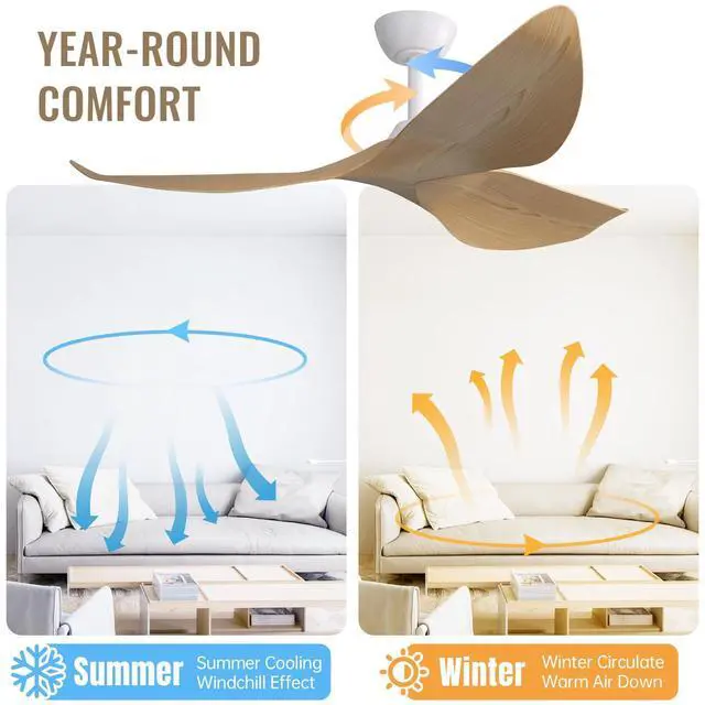 Alt view image 2 of 7 - Sofucor 52'' Downrod Ceiling Fan No Light with Remote Control Reversible 6 Speeds Timer Fan Indoor Outdoor Modern 3 Blades Noiseless Ceiling Fan for Living room Bedroom