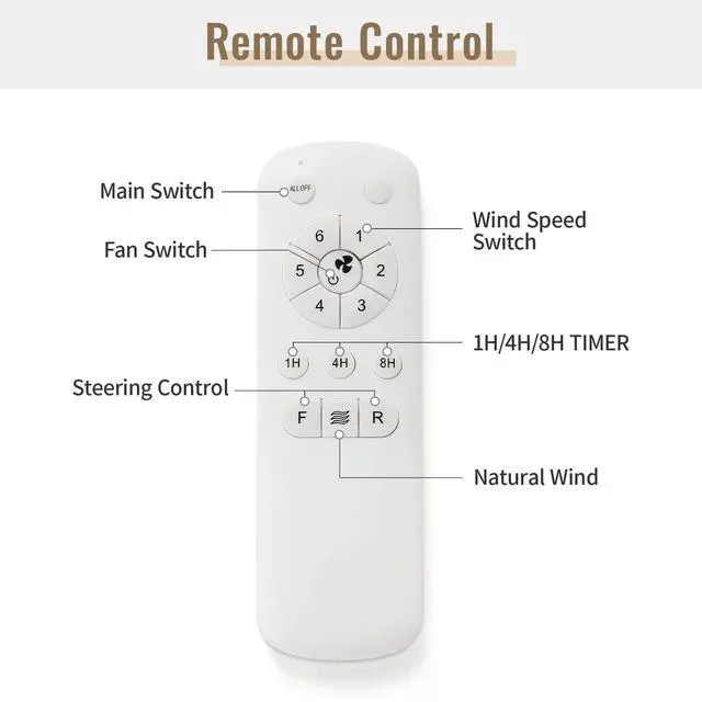 Alt view image 5 of 7 - Sofucor 52'' Downrod Ceiling Fan No Light with Remote Control Reversible 6 Speeds Timer Fan Indoor Outdoor Modern 3 Blades Noiseless Ceiling Fan for Living room Bedroom